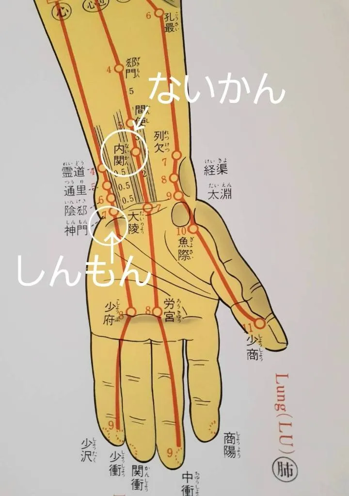    お家でお灸　やってみよう(^^♪Ⅷ